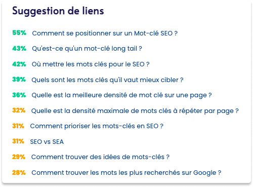 Maillage interne (1)